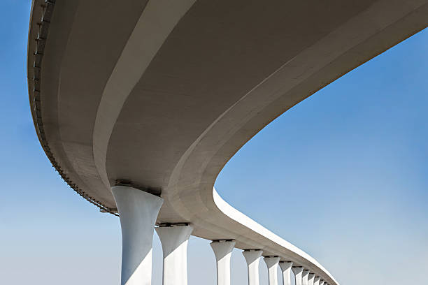 Professional Concrete contractor in FL